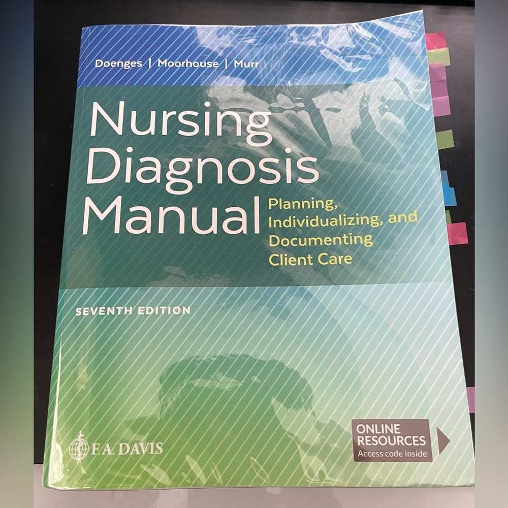 Nursing Diagnosis Manual Seventh Edition